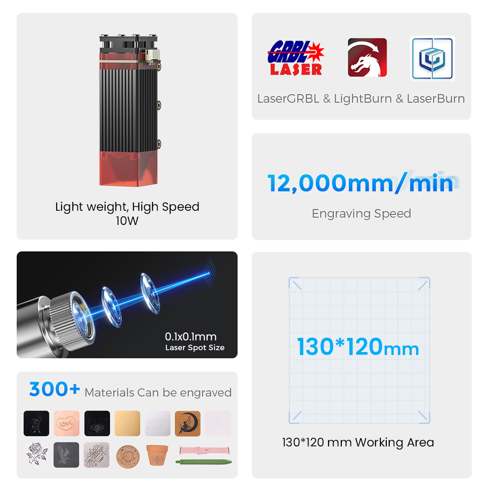 LONGER  RAY5 MiniS 10W,  0.1mm - Leatherwork Classes recension och pris